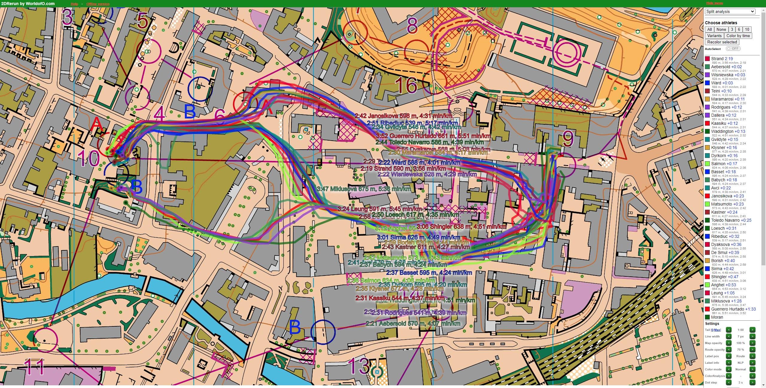 Route choices on a leg in the relay